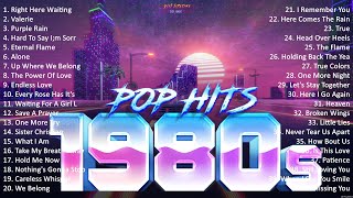 80s Greatest Hits  Best Oldies Songs Of 1980s  Oldies But Goodies [upl. by Annelg256]