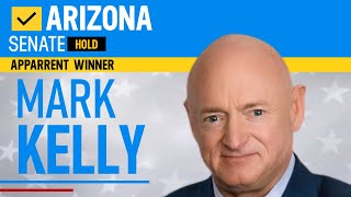 Will Democrat Mark Kelly win the 2022 Arizona US Senate Race [upl. by Analim747]