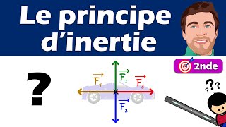 Principe dinertie et sa réciproque  2nde Lycée  Physique chimie [upl. by Tnahsin]