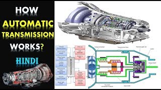 How Automatic Transmission Works in Hindi  Automatic Transmission System कैसे काम करता है [upl. by Peh871]