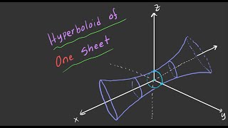 Quadric Surfaces Hyperboloid of ONE Sheet  Sketching [upl. by Llij345]