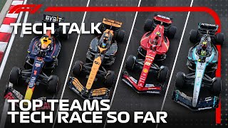 The Top Teams Tech Race So Far  F1TV Tech Talk  Cryptocom [upl. by Lila]