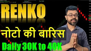 Earn daily 20K to 40K using RENKO trading  RENKO the no noise chart  अब होगी नोटो की बारिस [upl. by Hamian979]