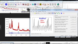 Easiest amp Best Way to do Rietveld Refinement Using FullProf software Suit Starting to end [upl. by Silera]