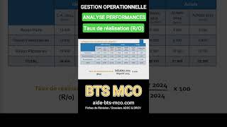 Calculer le TAUX de réalisation de lobjectif en ANALYSE DES PERFORMANCES  Gestion en BTS MCO [upl. by Anialeh]