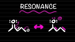 Resonance organic chemistry [upl. by Reggie]