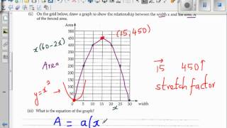 Finding the maximum area of a fenced field with fencing wire of 60 m [upl. by Akenahs]