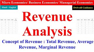 Revenue Analysis in micro economics Total revenue Marginal revenue Revenue Analysis in economics [upl. by Etnuaed]