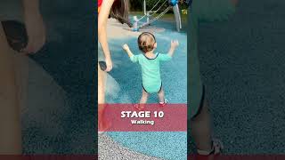 10 stages of baby walking [upl. by Rebm]