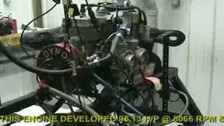 SMALL ENGINE DYNO TEST [upl. by Aillicirp89]