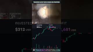 Start Trading with Photon [upl. by Pul]