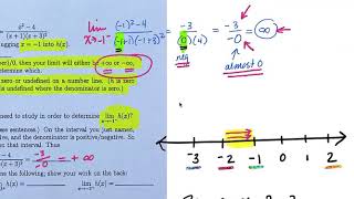 Finding Asymptotes using Limits [upl. by Annocahs]