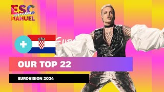 CROACIA se posiciona como favorita para ganar EUROVISIÓN 2024 [upl. by Dnalyar]