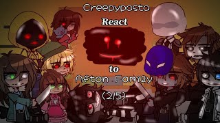 Creepypasta React to Afton Family  25  ENG  Read Desc [upl. by Okihcas]