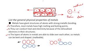 Properties and Reactivity of Metal Cambridge IGCSE level Chemistry 0620 0971 5070 Lesson 56 part a [upl. by Barny790]