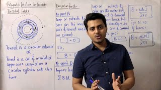 Toroid  Toroidal field  Magnetic field due to toroid  Electromagnetism  Ampere’s law [upl. by Ahsatsana]