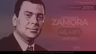 quotVote a Zamoraquot  Jingle de Gerardo Zamora  Elecciones Santiago del Estero 2005 [upl. by Dermott]