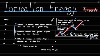 Trends in Ionisation Energy ALevel Chemistry IAL Edexcel Chemistry Unit1 [upl. by Mckee]