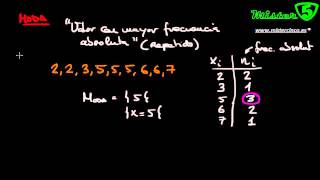 MODA DE UNA DISTRIBUCIÓN FUNCIÓN DE DENSIDAD ESTADÍSTICA Mistercinco [upl. by Eidolem]