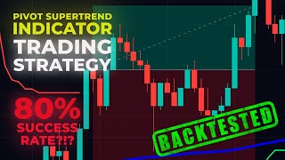 Pivot Supetrend Indicator Trading Strategy BACKTESTED [upl. by Nitsid]