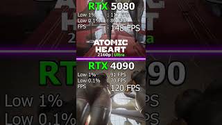 Worlds First RTX 5080 Test  RTX 5080 vs RTX 4090 rtx5080 5080 [upl. by Aerb]