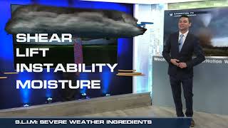 Severe Weather Ingredients [upl. by Neal]