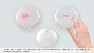 FSA60000 Smoke Alarm Introduction [upl. by Akeryt]