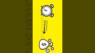 TIME IS MONEY  Shorts Inspirasi Nyetok Animasi Footage Shutterstock [upl. by Nilre]