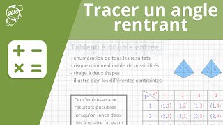 Allô prof  Tracer un angle rentrant [upl. by Shirline]