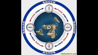 How MapsCompasses And Circumnavigation Work On Flat Earth [upl. by Aramoy322]