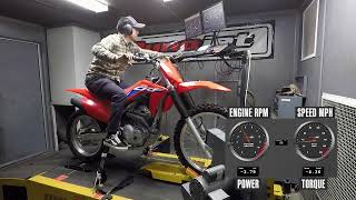 2022 Honda CRF250F Dyno Test [upl. by Auos735]