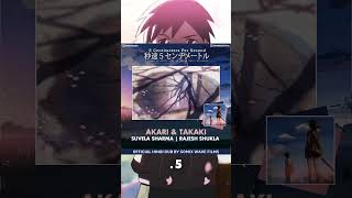 5 Centimeters per Second Hindi Dub Voice Cast anime animation voice casting trend [upl. by Noraed]