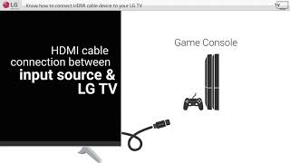 LG TVs Connecting HDMI Cable To LG Smart TVs [upl. by Cott578]