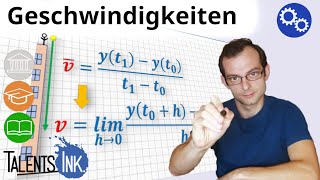 Geschwindigkeiten Durchschnittsgeschwindigkeit und Momentangeschwindigkeit [upl. by Retniw]