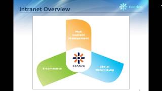 Kentico CMS 55R2  Technical Webinar Building the Agile Intranet [upl. by Ralaigh]