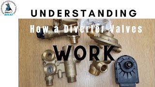 How Diverter Valves Work [upl. by Caffrey442]