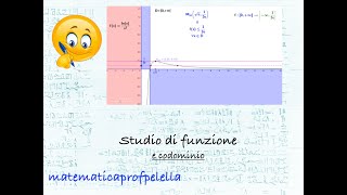 Studio di funzione con determinazione del codominio logxx2 [upl. by Noeht]