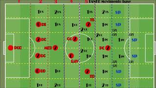 DIDATTICA APPLICATA seconda lezione [upl. by Ozzy]