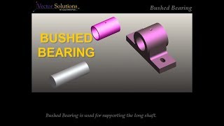 BUSHED BEARING ANIMATION [upl. by Inal]