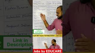 Top Diploma Engineering Jobs in Pune  Salary ₹15000  ₹30000 howcanihelpu educareskillacademy [upl. by Sankaran]