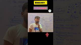 Inflorescence 🍀 Morphology of the flowering plants neet biology science motivation jac [upl. by Lezti]