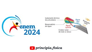 ENEM 2024  Física  Questão 101 CADERNO VERDE [upl. by Eremehc]