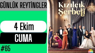 4 EKİM CUMA REYTİNG SONUÇLARI  📊 Günlük Reytingler 65  Kızılcık Şerbeti Yalı Çapkını [upl. by Eeruhs]