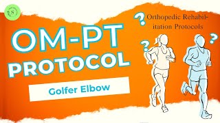 Orthopedic Rehab Protocols Golfer Elbow By Dr Areej Fatima [upl. by Ottillia]