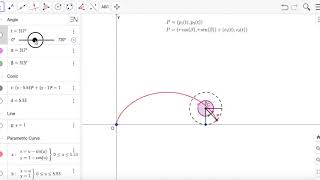 Cicloide  Clase 13 [upl. by Ferrigno]