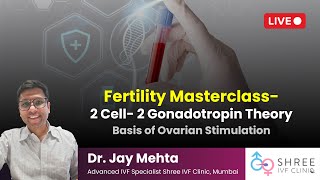 Fertility Masterclass 19  2 Cell 2 Gonadotropin Theory  Basis of Ovarian Stimulation [upl. by Lemert]