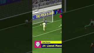 Man city Vs real Madrid match highlights 0600 manstercity realmadrid argentina LeoMessi [upl. by Davon]