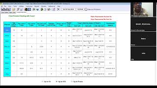 Cuspal Interlinks complete event prediction methods Part I By SkAnil 9810928289 [upl. by Drue358]