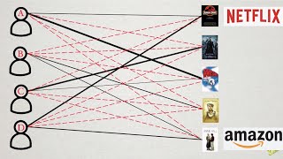 How Recommender Systems Work NetflixAmazon [upl. by Damiano]