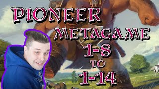 PIONEER METAGAME  January 2024 Week 2 [upl. by Shivers433]